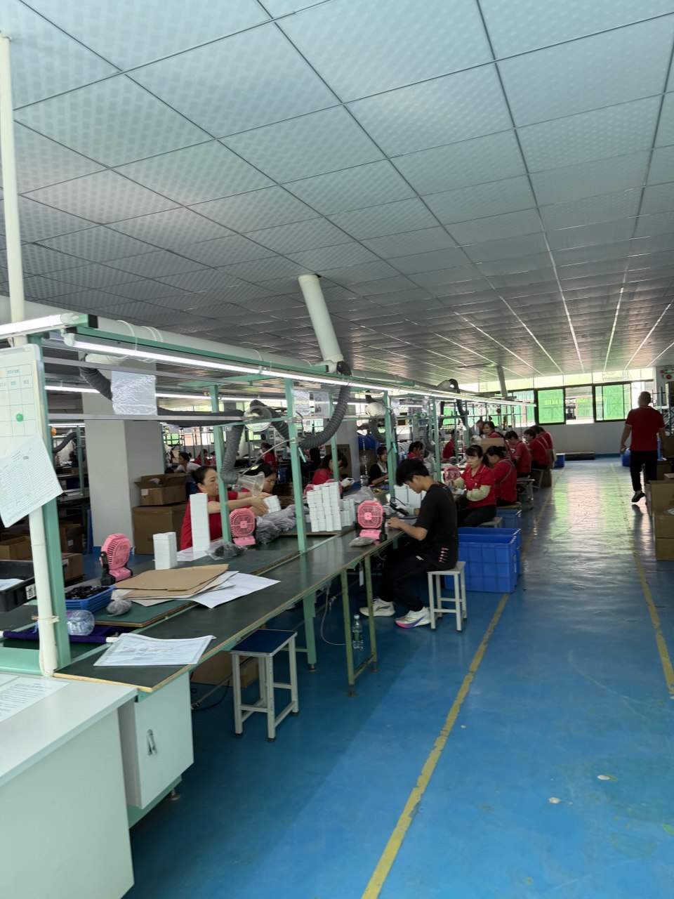 Factory Floor Overview